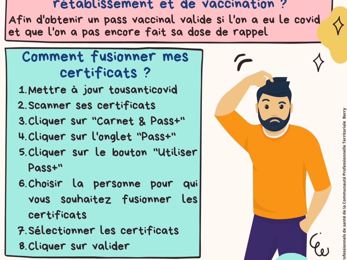 Affiche : Comment « fusionner ses certificats de rétablissement et de vaccination »
