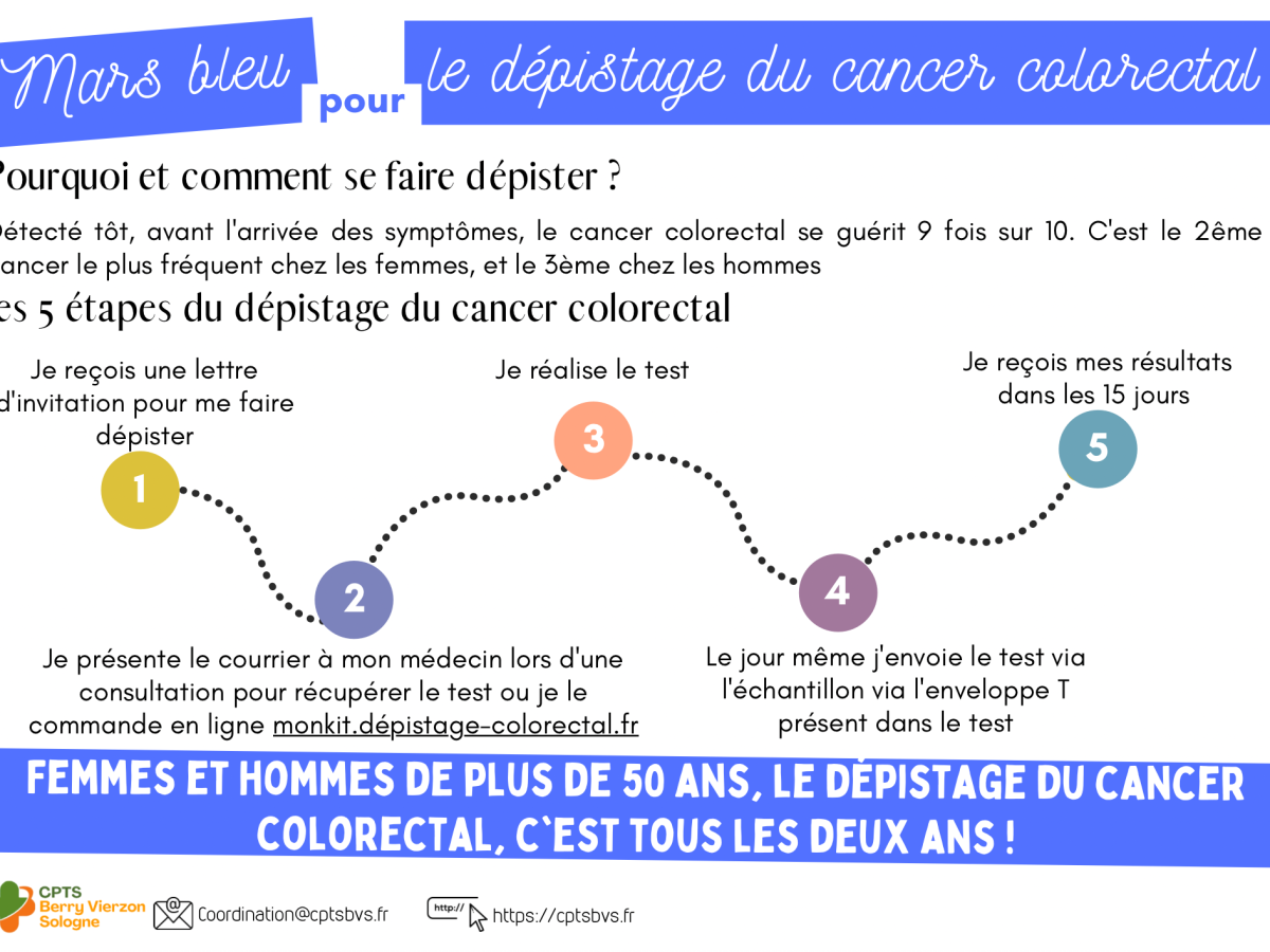 Dépistage du cancer colorectal