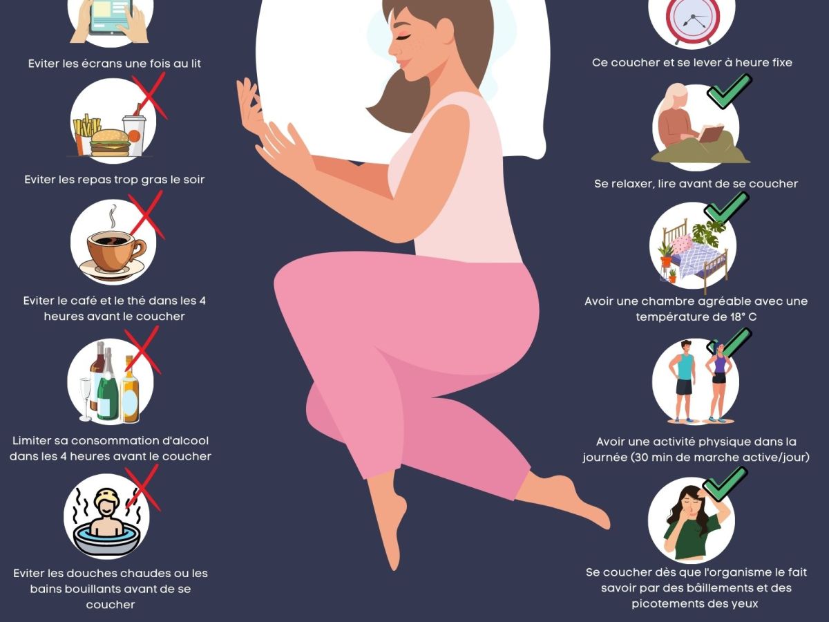 Document éducation au patient : Bien dormir pour prendre soin de sa santé